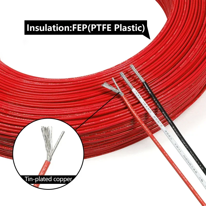 2/5/10m UL1332 PTFE Wire High  - 3D Printer Cable Chain review and price