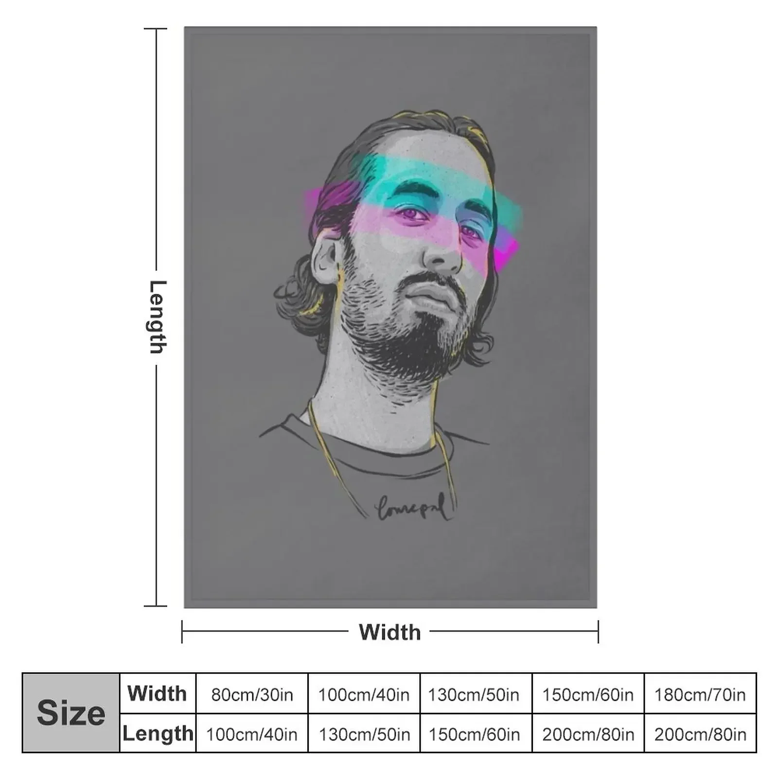 Lomepal iconic portrait Throw  - 3D Printing Icon review and price